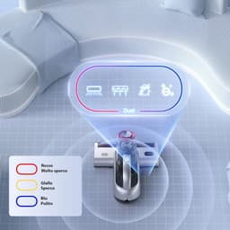 Krachtige Mijt Bestrijder voor Matrassen met UV-C en Ultrasone Sterilisatie — thumbnail 3
