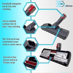 Combi-zuigmond combinatie borstel voor Dyson Cinetic Big Ball CY22 CY23 CY26 CY28 - Stofzuigermond - Mondstuk - Opzetstuk - vloerzuigmond - Accessoires - Onderdelen — thumbnail 5