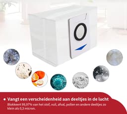 Replacements® Stofzuigerzakken geschikt voor Ecovacs Deebot X1 - 4 st — thumbnail 5