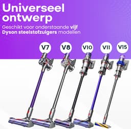 Actueell® Elektrische Opzetstuk D2 Geschikt voor Dyson V7 V8 V10 V11 V15 Steelstofzuiger – Mop Dweil Vloerwisser – Stofzuigermond – Vloermop – Nat & Droog – Inclusief 6 Dweil Pads — thumbnail 4
