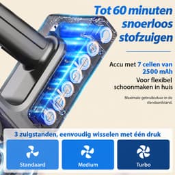 Grenintol Steelstofzuiger Draadloos – 60 Min Accuduur – Steelstofzuiger – 4 stuks HEPA-filters – 65.000 Pa – Stofzuiger zonder zak – 3 Opzetstukken – Slechts 1.6 kg – Voor Tapijten en Harde Vloer – Blauw — thumbnail 2