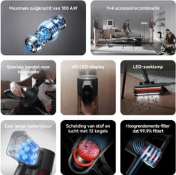 Xiaomi Vacuum Cleaner G20 Max | Steelstofzuiger | 180AW zuigkracht | Snoerloos | 4.2kg | 0.6L stofreservoir | Meerdere accessoires — thumbnail 5