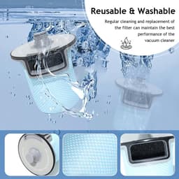 Dailygoods- Stofverzamelfilter Meerlaagse Filtering - Voorfilter - HEPA-filter - Compatibel met Roborock S7/S7+/S7 MaxV Plus/S7 Maxv Ultra/T7S/T7S Plus - Filteraccessoires - Effectieve Vangst van Fijnstof en Bacteriën - Stofzuigerfilter — thumbnail 4
