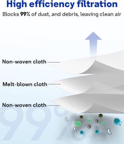 16-delige set stofzakken voor Eufy Clean L60 SES / L60 Hybrid SES / L50 SES robotstofzuigers stofzakken-2,5 liter — thumbnail 5