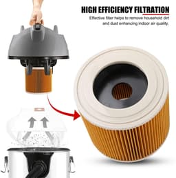 Dailygoods- Luchtfilter vervangend - Hoogwaardig Ari-filter - Geschikt voor Karcher A2004/A2054/A2204/A2656/WD2.250/WD3.200/WD3.300 - Effectieve filtratie - Verbeterde luchtkwaliteit - Bescherming motor en levensduur verlenging - Stofzuigerfilter — thumbnail 3