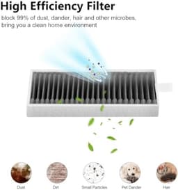 PromoHome 12-delige Accessoireset geschikt voor Ecovacs Deebot X11 OmniCyclone/X11 Pro/X11 Pro Omni/X11- Complete Onderhoudskit met Hoofdborstel, Dweilrollen, HEPA-filters en Zijborstels voor Optimale Reiniging — thumbnail 2