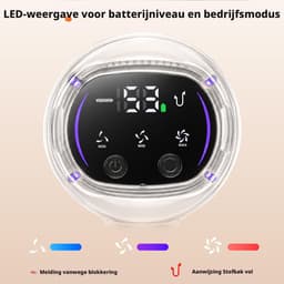 Ateroll Steelstofzuiger Draadloos – 85kPa Zuigkracht – Groene Laser – HEPA 12 Filter – Tot 85 Min Accuduur – Voor Huisdierharen - Zonder zak op accu - Wit — thumbnail 3