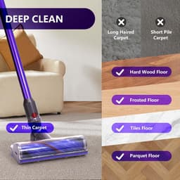 Borstelkop voor Dyson V12 Detect Slim stofzuiger — thumbnail 2