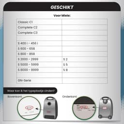 16 stofzakken voor Miele S8340 PowerLine EcoLine stofzuiger - stofzak incl. 8 filters - MAXI BOX — thumbnail 1