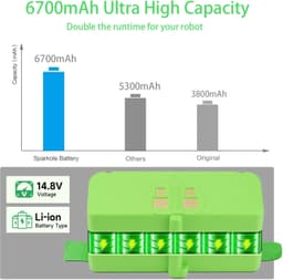 6700mAh Batterij voor iRobot Roomba 500-900 Series — thumbnail 3