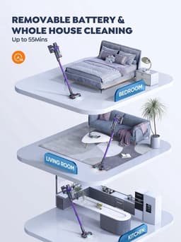 Steelstofzuiger - Vacuum Cleaner - Draadloze Stofzuiger- Kruimeldief Snoerloos - 500W - 48KPa - Handstofzuiger - 1.5L Stofreservoir - Automatische Zuigkracht Aanpassing - Ideaal voor Huisdierharen, Tapijt en Harde Vloeren — thumbnail 2
