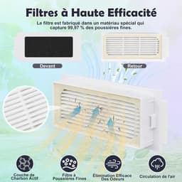 Vervangende accessoires geschikt voor de ECOVACS DEEBOT T30 PRO OMNI / T30 OMNI robotstofzuiger: 1 hoofdborstel, 4 filters, 4 zijborstels, 4 dweilpads, 4 antibacteriële stofzakken — thumbnail 5