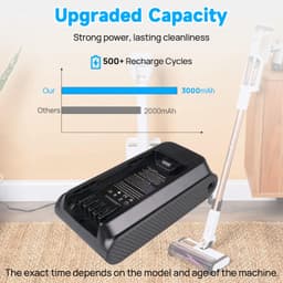 Stofzuigeraccu - 21,6V 3000mAh - Li-ion - Compatibel met Shark — thumbnail 3