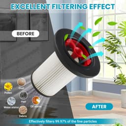 Dailygoods- Stofzuigerfilter Hoogwaardig Vervangingsfilter - Compatibel met Bosch Unlimited Gen2 Serie 8 - HEPA-filter - Pluisbescherming - Inclusief Reinigingsborstel - ABS Materiaal - Filterset — thumbnail 5