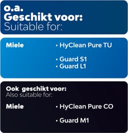 8x Dparts stofzakken geschikt voor Miele HyClean Pure TU - Guard S1 en L1 series stofzuigzak - stofzuigerzakken met 1 filter - ook voor Guard M1 CO — thumbnail 2