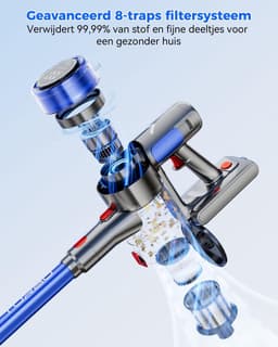Draadloze Stofzuiger - Steelstofzuiger Krachtig - Huis Reinigen - 55 kPa Zuigkracht - 70 Min Looptijd - Blauw — thumbnail 4