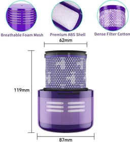 HEPA filter - Filter geschikt voor Dyson V10slim/SV18/V9 steelstofzuigers - 2 stuks - 119 × 87 × 62 mm - Wasbaar en Herbruikbaar — thumbnail 4