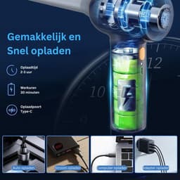 ApexArte® Draagbare Vlekkenreiniger - Tapijtreiniger - Bank Reiniger - Donkerblauw — thumbnail 5