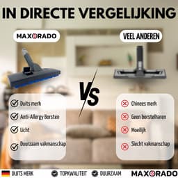 Maxorado Combimondstuk - vloerzuigmond omschakelbaar - borstel voor uw stofzuiger geschikt voor Dyson DC58, DC59, DC61, DC62, V6, en meer — thumbnail 4