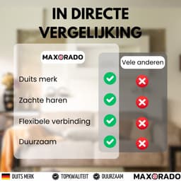 Maxorado Parketmondstuk geschikt voor Dyson – Quick Release – Vervangingsborstel voor V10 Slim & V12 Slim – Professioneel mondstuk voor harde vloeren zoals laminaat, parket & tegels – Wendbaar dubbel scharnier – Krasvrije reiniging — thumbnail 5