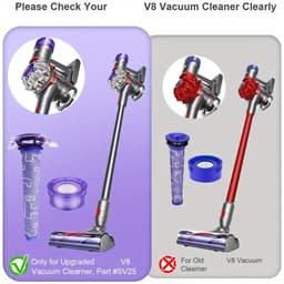 1x Filter voor Dyson V8 & V7 – Vervangingsfilter Compatibel met Animal, Absolute, Motorhead, Fluffy, SV10 – HEPA Achterfilter – Geschikt voor DC58/DC59/DC61/DC74 – Wasbaar & Herbruikbaar — thumbnail 3