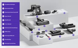 Thuys Steelstofzuiger - Draadloos - Stofzuiger Zonder Zak Op Accu – Draadloos – Vacuum Cleaner – Volledige Set — thumbnail 2