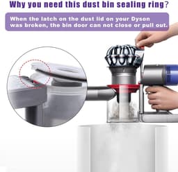 Allecto - Bin Deksel Cap - Vervangingscover - Duurzaam - Afdichtring - Praktisch - Geschikt voor Dyson V7 V8 - 1 stuk — thumbnail 3