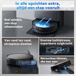 ECOVACS DEEBOT X11 PRO OMNI Robotstofzuiger – 19.500 Pa – PowerBoost snelladen–OZMO roller dweil –ZeroTangle 3.0 anti-haarwikkel –AI vlekdetectie 2.0 – OMNI 2.0 station Zelfreinigend – voor harde vloeren en tapijt-Zwart-1000ml Schoonmaakmiddel — thumbnail 5