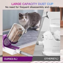 Huisdier Verzorgingsset - Honden Trimmen - Stofvrij Verzorgen - Stille Werking - 2.5L Stofbeker - Zwart — thumbnail 3