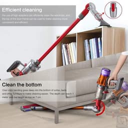 OmGoods - Dailygoody - Quick Release Top Adapter - Stofzuiger accessoires - Voor Dyson V7 V8 V10 V11 V15 - Universele pasvorm - Geschikt voor bekleding en krapp — thumbnail 4