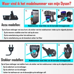 Combi-zuigmond combinatie borstel voor Dyson Cinetic Big Ball CY22 CY23 CY26 CY28 - Stofzuigermond - Mondstuk - Opzetstuk - vloerzuigmond - Accessoires - Onderdelen — thumbnail 2