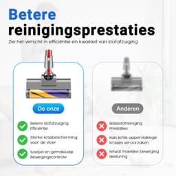 Luxuriq Zuigmond met Vuildetector geschikt voor Dyson V15, V11, V10, V8 & V7 - Vloerzuigmond met Laser - voor Harde Vloeren & Kortpolig Tapijt - Grijs — thumbnail 4