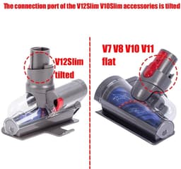 Mini Turbine Mondstuk Geschikt voor Dyson V10slim/V12slim — thumbnail 4