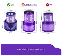 Replacements® HEPA filters geschikt voor Dyson V10 - 2 stuks — thumbnail 4