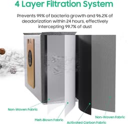 10 STUKS Stofzakken voor eufy RoboVac L35 Hybrid/L35 Hybrid+ LR30 Hybrid/LR30 LR20 Auto-Empty Station, 4-laags filtersysteem met actieve koolstofweefsel om ongewenste geurtjes te verwijderen — thumbnail 2