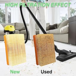 3-pack vervangingsfilters, vlakgeplooide filters, HEPA-filter accessoirekit, vlakgeplooide stofzuigervervangingsfilters geschikt voor Karcher WD5 WD4 MV4 MV5 stofzuigers — thumbnail 5