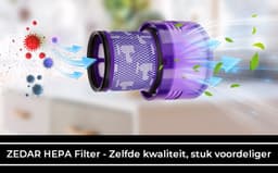 Zedar HEPA-filter - 3 stuks - Geschikt voor Dyson V11, SV14 en V15 steelstofzuigers — thumbnail 3