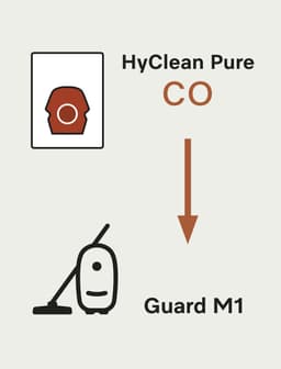 MIELE HyClean Pure CO Stofzuigerzak — thumbnail 5