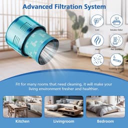 Geschikt voor Vervangend Gen5-filter voor Dyson Gen5detect | Gen5detect Absolute SV23, Dyson Gen5outsize | Gen5outsize Absolute draadloze stofzuiger SV24, filter voor draadloze Gen5-steelstofzuigers, 2-pack-Belle's product — thumbnail 3