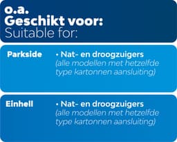 5x Dparts stofzuigerzakken geschikt voor Parkside en Einhell - voor Lidl PNTF 23 - PTS 250 - PNTS 1250 - 1300 - 1400 - 1500 series - nat droog stofzakken — thumbnail 2