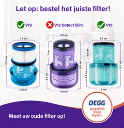 DEGG® - HEPA Filters Geschikt voor Dyson V16 – Wasbare Vervangingsfilters voor Stofzuiger – Sterke Filtratie – 2 Stuks — thumbnail 3