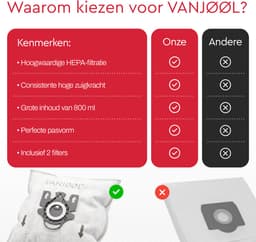 VANJOOL® Stofzuigerzakken voor Miele G/H/N – Geschikt voor Classic C1, Complete C2 & C3, Moulinex & Weltstar – 20 Stuks + 2 Filters – Sterke Filtratie & Perfecte Pasvorm — thumbnail 3