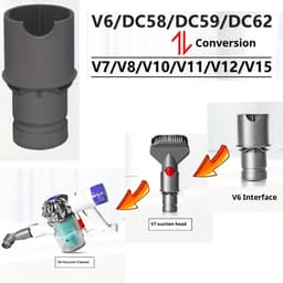 Een V7V8V10V11V12V15 compatibele slangadapter en stofzuigeraccessoire, Geschikt voor Dyson DC- en V6-serie stofzuigers, ideaal Geschikt voor thuis, campers, kantoren en andere locaties. — thumbnail 3
