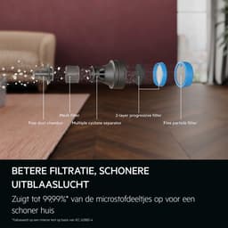 AEG AP82UB25DB Ultimate 8000 - Steelstofzuiger draadloos - Dierenhaar - Draadloze steelstofzuiger - Krachtige motor - Gemakkelijk huisdierhaar verwijderen - Led verlichting - Vacuum cleaner - Stofzuiger met accu - Vloerlaadstation — thumbnail 4