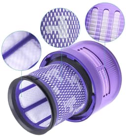 Vervangend filter voor Dyson V11 draadloze stofzuiger - V11 Torque Drive Animal Complete Extra - V15 Detect en SV14 - vervangt onderdeelnummer 970013-02. Wasbaar en herbruikbaar HEPA-filter. — thumbnail 5