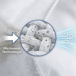 20x Stofzuigerzakken geschikt voor Inventum ST154RZA - Microvezel stofzakken SZ150 - 1.5 liter — thumbnail 3