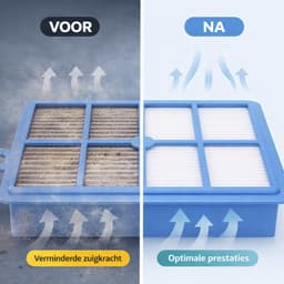 H12 HEPA Uitblaas Filter geschikt voor Philips / Electrolux / AEG stofzuiger vervanging FC8038/01 en S-Filter EFH12W — thumbnail 5