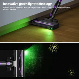 ITRONIQ Steelstofzuiger Draadloos – 30 kPa Zuigkracht – 40 Min – HEPA Filter – Groene LED – Zelfstaand – Dierenharen – Paars — thumbnail 3