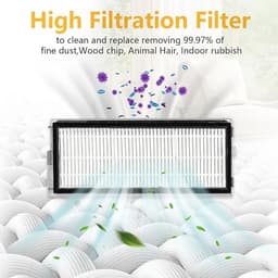 Stofzuigerfilter Compatibel met Roborock Qrevo S Pro, S5V, S, Curv, Edge - 6 Stuks Wasbare HEPA-filters met Reinigingsborstel — thumbnail 3