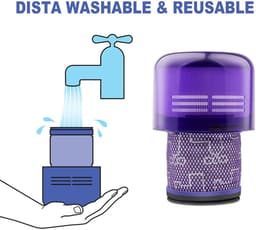 Wasbaar groot filter voor Dyson V11/ V15/ SV14 lichtgewicht digitale slanke FLUFFY/SV18 Clean draadloze stofzuiger (SPECIFICATIES: 4 stuks) — thumbnail 3